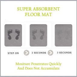 varniraj import & export Rubber Floor Mat image 4
