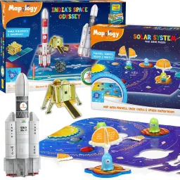 Mapology - Indian Space and Solar System-18