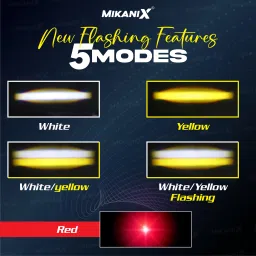mikanix Fog Light |Projector Lens| High & Low Beam| Devil Light With On/Off Switch Fog Lamp Motorbike LED (12 V, 40 W) image 2