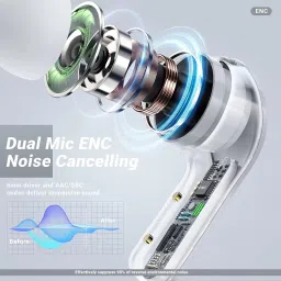 ultrapods Earbuds Max Bluetooth 5.3 Wireless Headphones, ANC, Mic, 4-5 Hour Battery 5.3 GHz AM3 2 Core Processor Designed for Mobile image 3