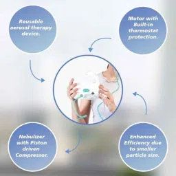 STERGIC LUMIA 10ml Ultra Piston Nebulizer for Efficient Respiratory Relief image 5