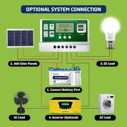 Servotech 10A 12V &a; 24V Solar Charge Controller with LCD Display (Pack of 2) image 4
