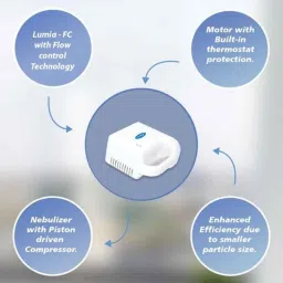 STERGIC LUMIA-FC 10ml Piston Compressor Nebulizer for Efficient Respiratory Relief image 5