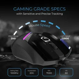 EVOFOX Blaze 12800 DPI Gaming Sensor and 8 Buttons RGB Wired Ambidextrous OpticalGaming Mouse image 2