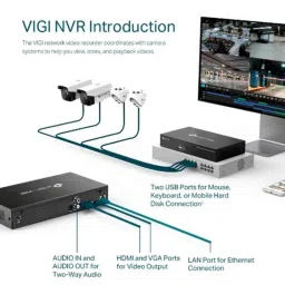 TP-Link VIGI C430I 3MP Indoor Network IP Combo Kit with 8 Channel NVR, 8 Cameras, 10 Port POE Switch, D-LINK 100M LAN Cable &a; Connectors image 3