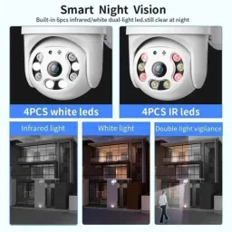Cybernautt Y2W 2MP HD Pan Tilt Smart Wi-Fi Camera with Night Vision, Alert, 360 View, Human\Motion Track, 2 Way Audio &a; Free 32GB Memory Card image 3