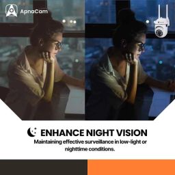 ApnaCam Full HD 2MP Mini PTZ Smart WiFi Camera with 355 deg View, Color Night Vision, V380 Pro App Live Streaming, 2 way Audio &a; Motion Detect Alert image 5