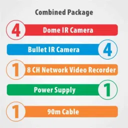 CP Plus 2.4MP 4 Dome, 4 Bullet, 8 Channel DVR Kit without Hard Disk, CP-UCK-TD44N-B1 image 4
