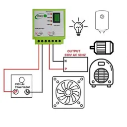 Imagine Technologies Automatic Cut Off 5, 10, 15, 20 min Timer Switch for Geyser, Motor &a; Heater, IT61TS image 2