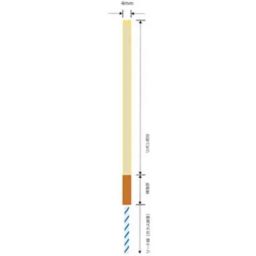 Lab Plus Ribbon Type Temperature Sensor with SMP Connector Male, LP-11547-picture-22