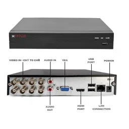 CP Plus 8 Channel Full HD Digital Video Recorder, CP-UVR-0801E1-CV4 image 3
