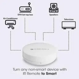 Zebronics Zeb-IR Blaster White Smart Wifi Universal Remote with Built in Alexa image 4