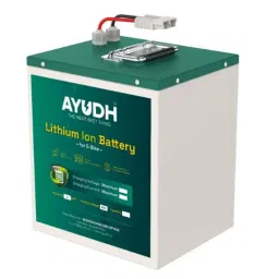 AYUDH 60V 31Ah Lithium Ion Battery for E-Bike-picture-16