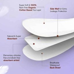 Flawsome 30 Pcs High Absorption Cotton Sanitary Pad Set with Paper Disposal Pouches, Size: L (Pack of 10) image 3