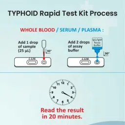 Once Rapid Typhoid DIY Home Detection &a; Instant Blood Test Kit Combo, STER-0038 image 5