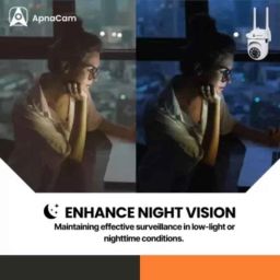 ApnaCam 3MP 4 Channel Mini PTZ Smart Wi-Fi Camera with Colour Night Vision, 1080P &a; V380 Pro App Live View (Pack of 2) image 4