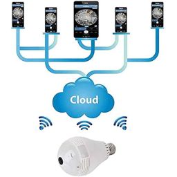 AUSHA 2MP Full HD E27 Bulb CCTV Camera with 360 degree View, Smart Motion Detection, Two Way Audio &a; Wi-Fi Mobile Connectivity image 5