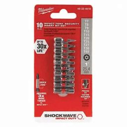 Milwaukee 415H83 Black Phosphate Bit-picture-46