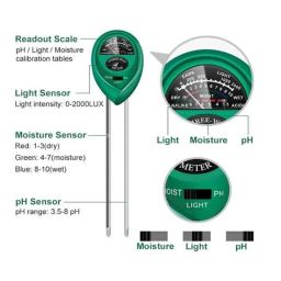 Skadioo 3-in-1 Soil Testing pH Meter for Indoor Plants, Range: 3.5-8 pH image 5