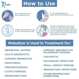 K-Life 5ml Compressor White Nebulizer Machine, NEB-104B image 5