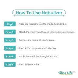 Bliss Life N2 6ml Low Noise Compressor Nebulizer Machine with Child &a; Adult Kit image 5