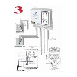 Mivan Technologies LLC-1/COM 230 VAC Water Level Controller with &a; without Starter Panel for All Type Single Phase Starter image 4