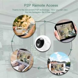 ApnaCam 2MP Full HD AI Smart WiFi Camera with 360 deg Rotation, Live View, 2 Way Audio, Motion Detect, Night Vision &a; SD Card Support image 5