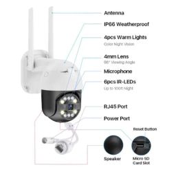Power Pixel PP5L 5MP 4K Full HD PT Smart WiFi Camera with Night Vision, Human Detect, Motion Detect, Two Way Audio, Alarm &a; Support 128GB SD Card image 2