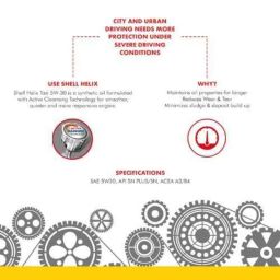 Shell 4L Helix Taxi 5W-30 API SN Plus Synthetic Technology Engine Oil image 4
