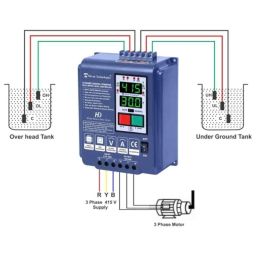 Mivan Technologies ‎DP301+LLC HD 415 VAC Three Phase Water Level Controller with DOL Digital Starter, HV LV OL Dry Protection with SPP, Auto Switch &a; Timer image 2