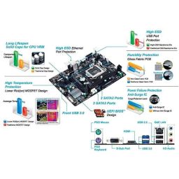 Gigabyte GA-H81M-H LGA1150 Intel H81 HDMI Dual UEFI BIOS DDR4 Micro-ATX Motherboard image 5