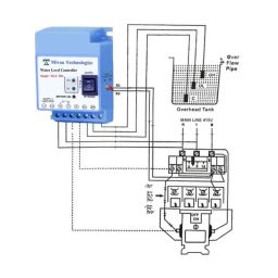 Mivan Technologies WLC-306 415 VAC Three Phase Fully Automatic Water Level Controller image 3