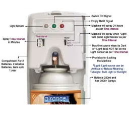Airance Automatic Air Freshener Dispenser with 250ml Coffee Refill Bottle, Air-CMB-DISP-LED-A3-CF-08 image 2