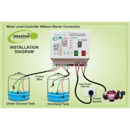 Imagine Technologies Fully Automatic Liquid Level Controller with 6 Carbon Sensor, IT180WLCC image 3