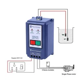 Mivan Technologies ‎WLC-RL 40A Manual Start &a; Auto Stop Water Level Controller image 3