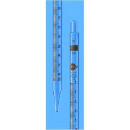 Borosil 1ml Class B Mohr Type Graduated Pipette, 7060P11-picture-30