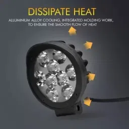 autozap LED Fog Lamp Unit for Universal For Car Universal For Car image 2