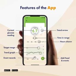 Tracky 14 Days Bluetooth Connected Continuous Real Time Glucose Monitoring Kit image 4