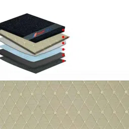 Elegant Sport 7D Carpet Beige Car Mat Set for MG Hector-picture-23