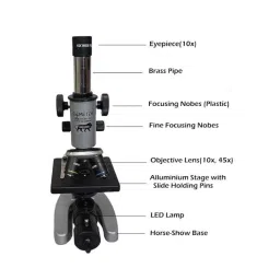 Cometek 100x to 675x Student Compound Microscope with Blank Slides,Cover Slips, Achromatic Objectives Lens &a; LED Lamp image 2