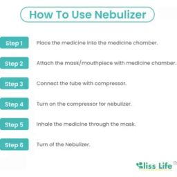 Bliss Life N2 6ml 180W Low Noise Compressor Nebulizer Machine with Child &a; Adult Kit with AccuSure MT-1027B Digital Thermometer image 5