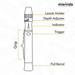 Mievida Adjustable Painless Prick Technology Lancing Device with 6 Depth Penetration image 5
