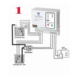 Mivan Technologies LLC-1/COM 230 VAC Water Level Controller for All Type of Starter image 2