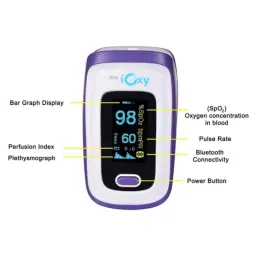 BPL iOXY White Bluetooth Finger Tip Pulse Oximeter with OLED Display image 4