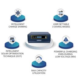 Luminous 1000VA 24V Off-Grid Solar Inverter with 3 User Settable Saving Modes, NXG Pro image 2