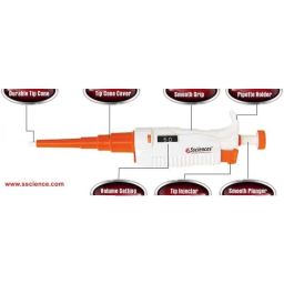 Ssciences 3 Pcs Excellent Variable Mechanical Operation Micropipette Set image 3