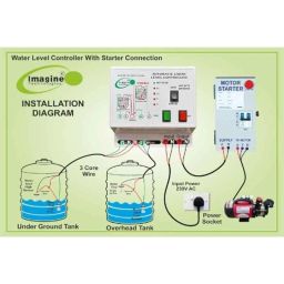 Imagine Technologies Automatic Liquid Level Controller with 4 Magnetic Sensor, IT180WLCM image 4