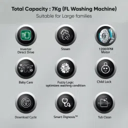 lg 7 kg AI Direct Drive Technology Fully Automatic Front Load with In-built Heater White image 5