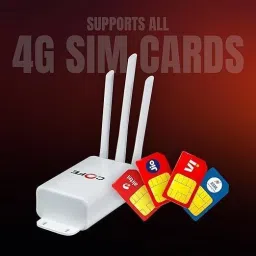 COFE CF- 807 WDIII ROUTER 4G Router 2.4 GHz 300 Mbps Wifi Speed Single Band Internal & External Antenna Both (Ethernet and ADSL) image 5