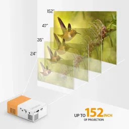 TOTAL Mini Home Theater LED Projector with Remote Controller Support HDMI AV SD USB (4000 lm) Portable Projector image 5